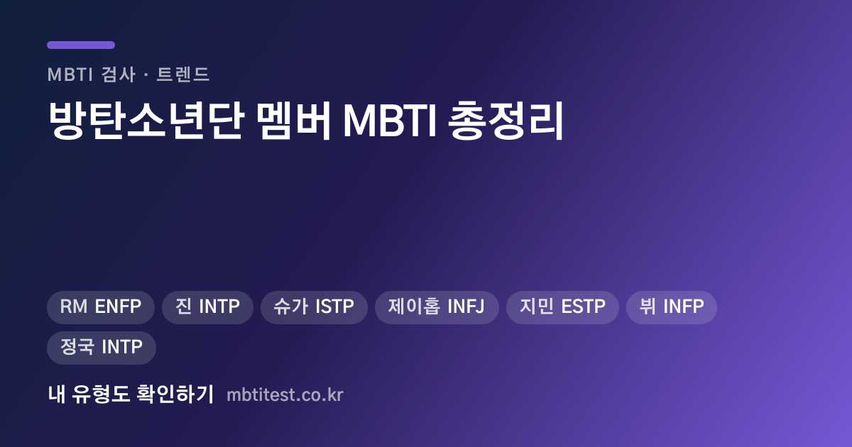 방탄소년단 멤버 MBTI 총정리 — 일곱 명 전체 유형 카드 이미지