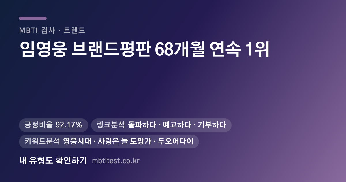 임영웅 브랜드평판 68개월 연속 1위 — 숫자로 본 기록 카드 이미지