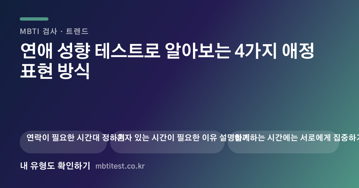 연애 성향 테스트로 알아보는 4가지 애정 표현 방식 카드 이미지